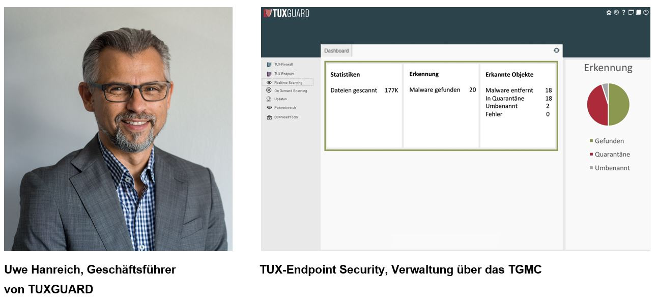Neue TUX-Endpoint Security setzt auf KI und Machine Learning