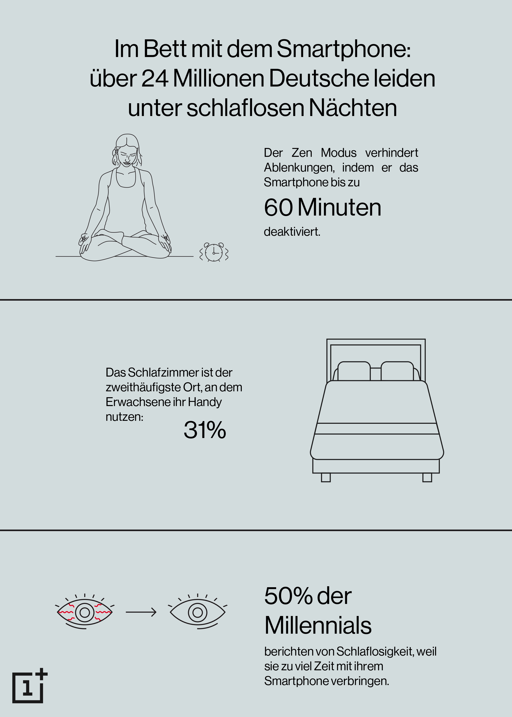 24 Millionen Deutsche haben schlaflose Nächte