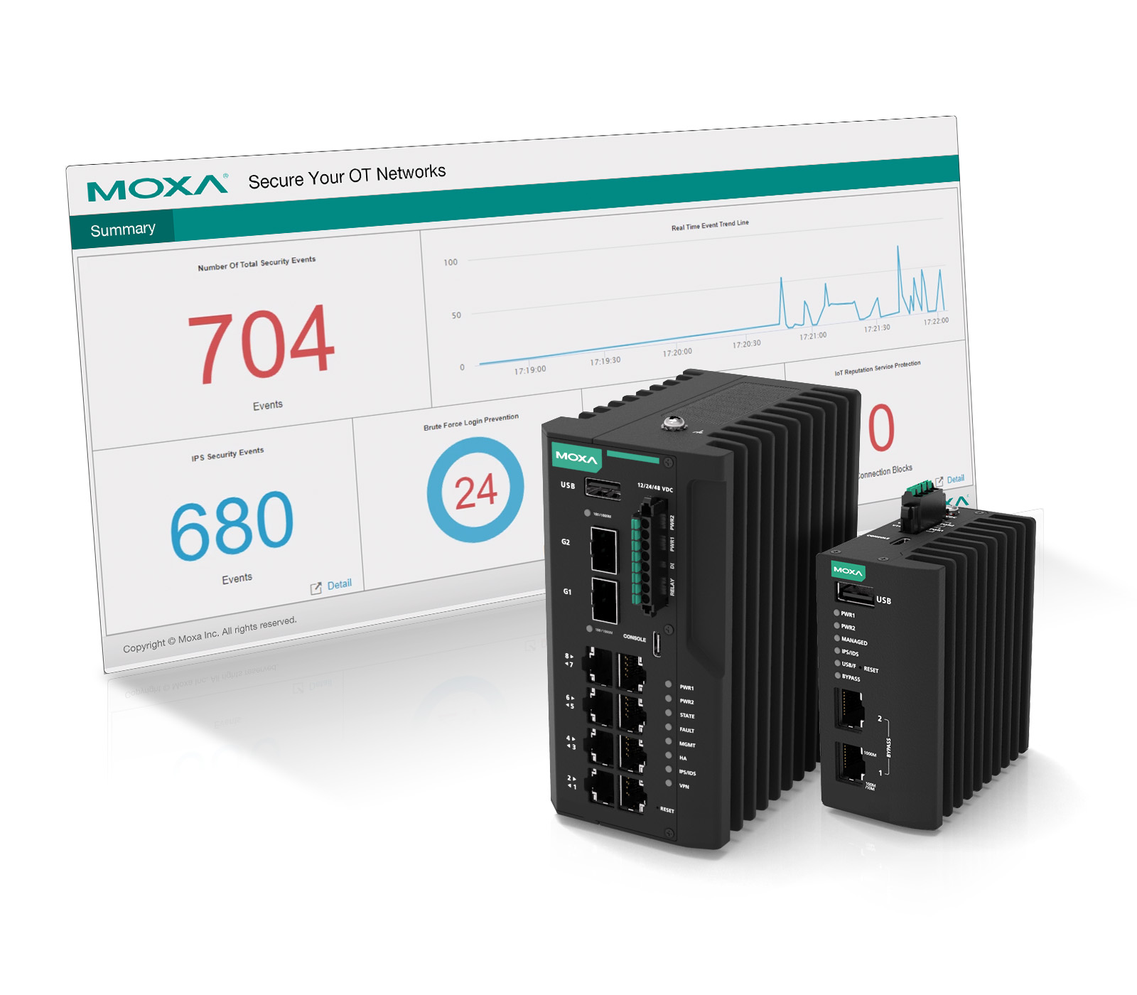 Moxa stellt Lösung für die industrielle Netzwerksicherheit vor